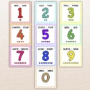 Set de 10 Tarjetas educativas de los Números - Tarjetas didácticas del 0 al 9 - Tamaño de 4x4" pulgadas