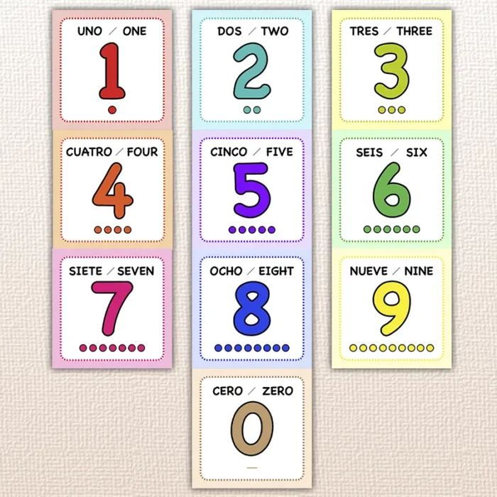 Set de 10 Tarjetas educativas de los Números - Tarjetas didácticas del 0 al 9 - Tamaño de 4x4" pulgadas - Image 3